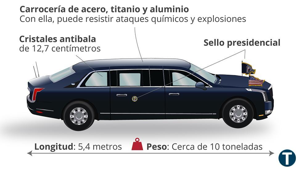 Así es 'La Bestia', la limusina 100% americana del presidente de EEUU