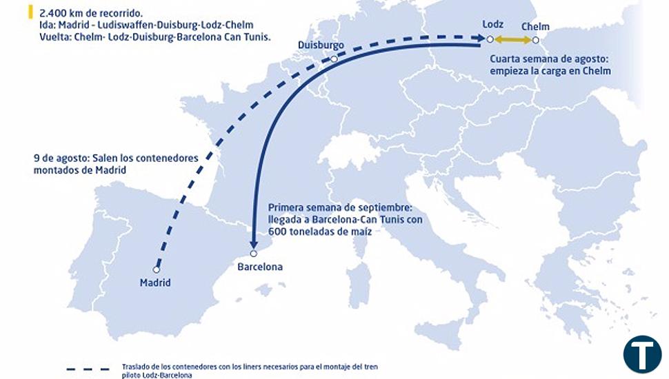 Concluye la carga de 600 toneladas de maíz en Ucrania que se traerán a España en tren