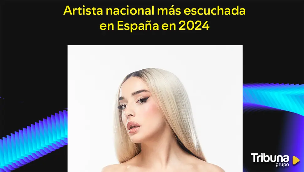 Locura por conocer el de Wrapped 2024 de Spotify: Cómo acceder a la experiencia personalizada