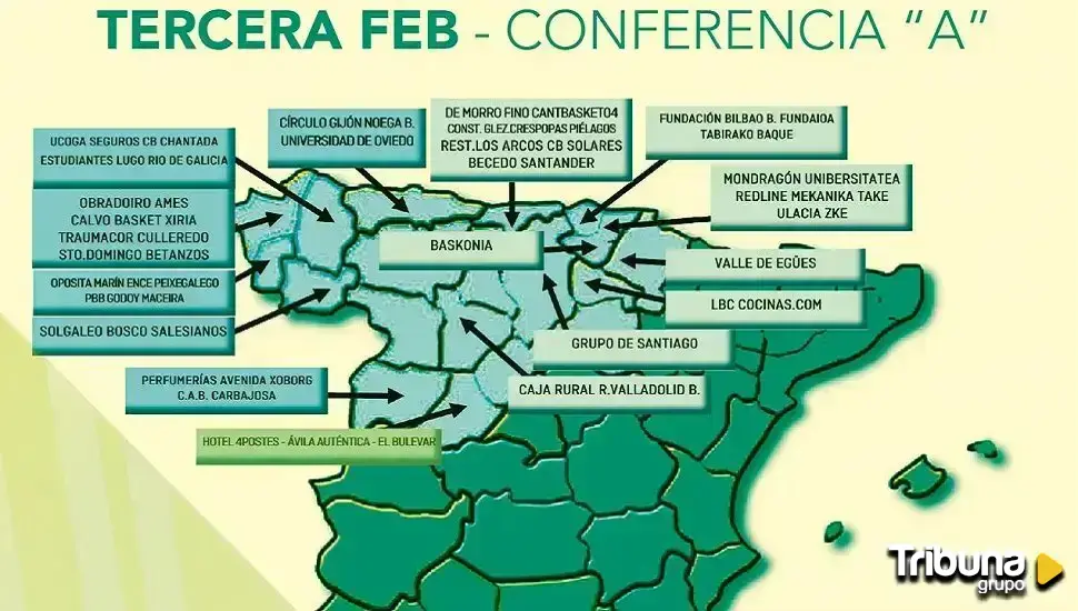 Rivales y calendario de Perfumerías Avenida Xoborg y CAB Carbajosa en el debut de la Tercera FEB