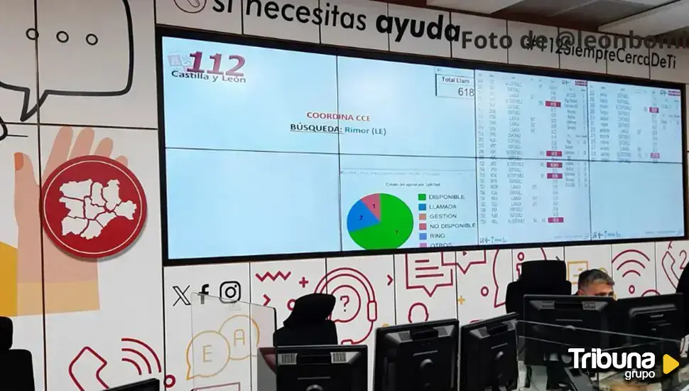 El 112 atiende a tres personas por agresión en Salamanca durante la Nochevieja 