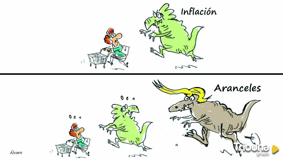 ¡Cuidado con el arancelsaurio!